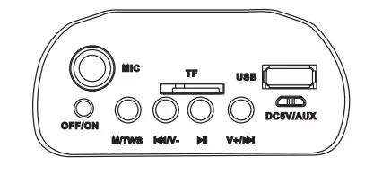 SYLVANIA-SP1018-portable-Bluetooth-speaker-fig-1