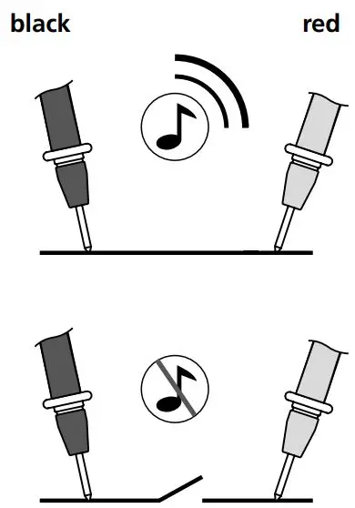 Laserliner-33560-MultiMeter-Compact-Professional-Multimeter-FIG12