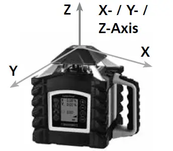 Laserliner-053.350-Quadrum-DigiPlus-410-S-2-Axis-Inclination-Laser-FIG-29