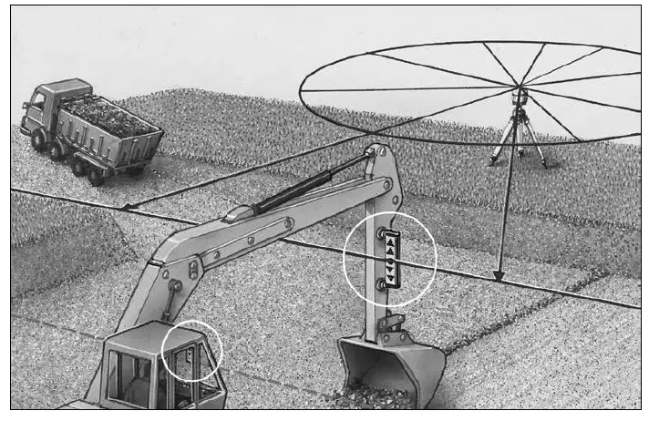Laserliner-053.350-Quadrum-DigiPlus-410-S-2-Axis-Inclination-Laser-FIG-30