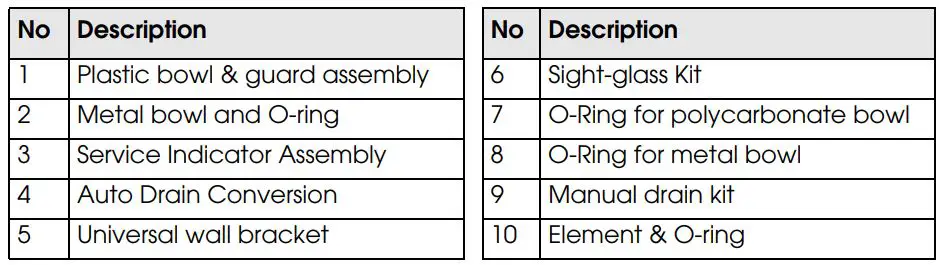 Clarke CAT182 COALESCING AIR FILTER Installation Guide - PARTS LIST & DIAGRAM