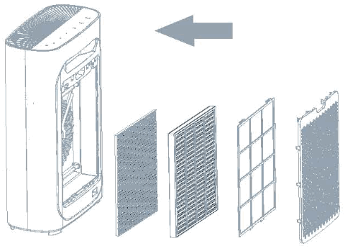 Tesla TSL-AC-AP3006 Smart Air Purifier Pro - fig10