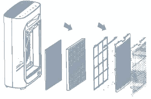 Tesla TSL-AC-AP3006 Smart Air Purifier Pro - fig37