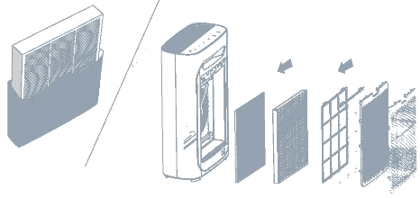 Tesla TSL-AC-AP3006 Smart Air Purifier Pro - fig39