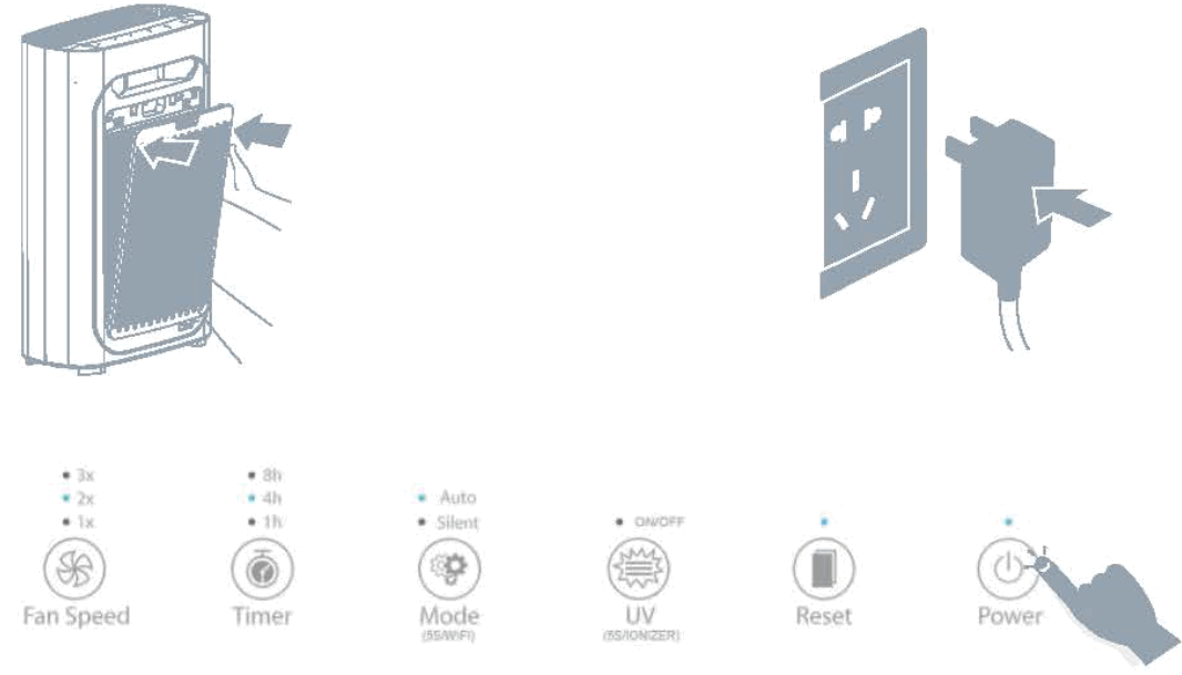 Tesla TSL-AC-AP3006 Smart Air Purifier Pro - fig42