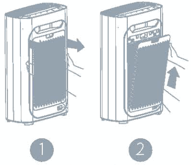 Tesla TSL-AC-AP3006 Smart Air Purifier Pro - fig5