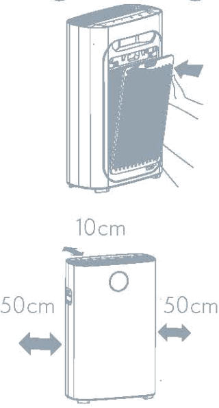 Tesla TSL-AC-AP3006 Smart Air Purifier Pro - fig6
