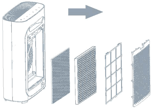 Tesla TSL-AC-AP3006 Smart Air Purifier Pro - fig9