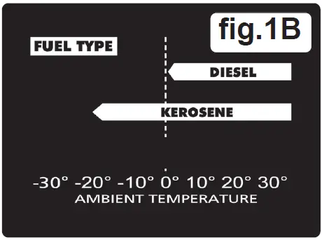 SEALEY-AB1008.V4-SPACE-WARMER-KEROSENE-4
