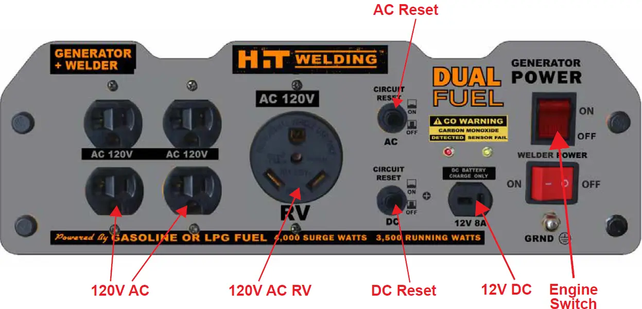 hit gen4000df-stw 4000 watt dual fuel portable generator 05