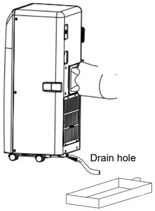 Condensate Elimination