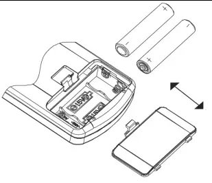 Remote Control operation