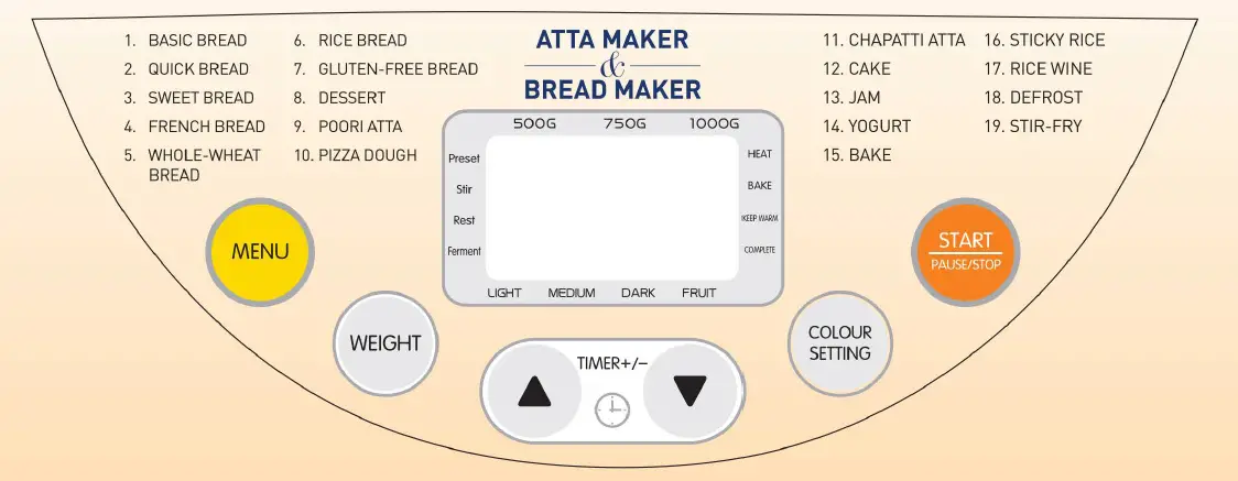 KENT-ATTA-Maker-and-Bread-Maker-fig-2