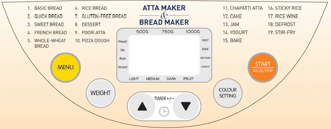 KENT-ATTA-Maker-and-Bread-Maker-fig-4