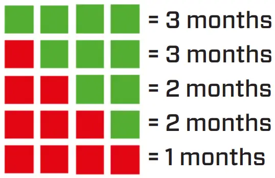 CA 607W Ultrasonic Humidifier Clean Air Optima - fig 8