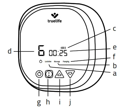 truelife TLNBPELD Nutrio BP Electric Double - Controls