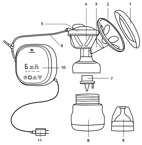 truelife TLNBPELD Nutrio BP Electric Double