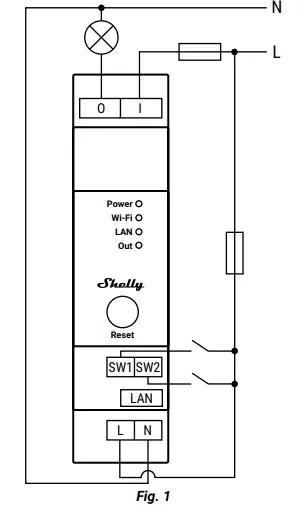 Shelly Pro 1PM DIN Mountable WiFi Smart Relay with Power Measurement Functionality - fig1