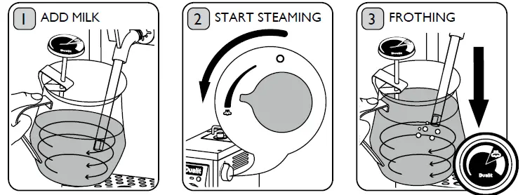 Dualit-84850-Cino-Milk-Steamer-fig-12