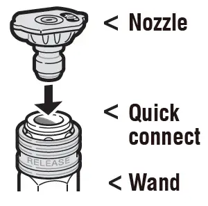 iPOWER-G2840303-PWE2000-Electric-Pressure-Washer-fig-8