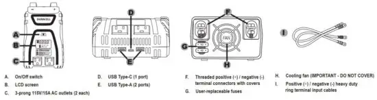 FIG 1 1000 Watt Inverter