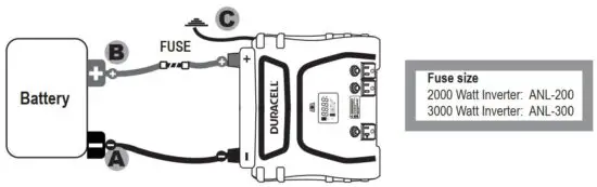 FIG 10 Permanent Connection