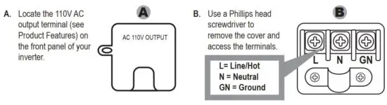 FIG 11 Direct-Connect AC Terminal