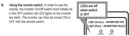 FIG 14 Remote On Off Switch