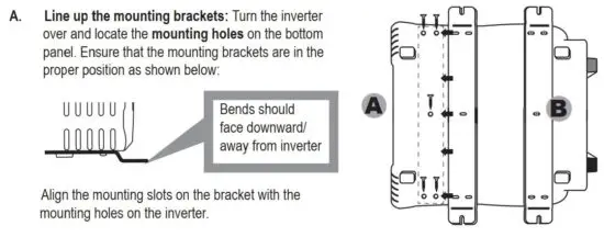 FIG 15 Mounting Brackets