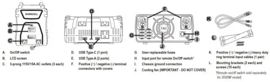 FIG 2 2000 Watt Inverter