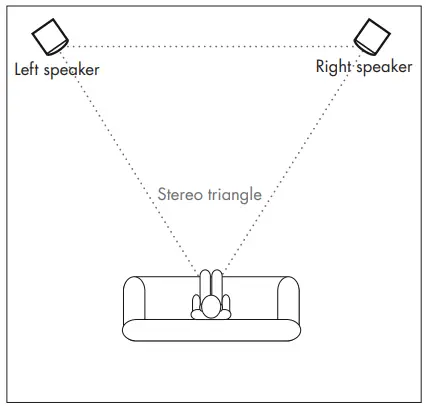 Teufel VT 11 Stereo Shelf Speakers-fig2
