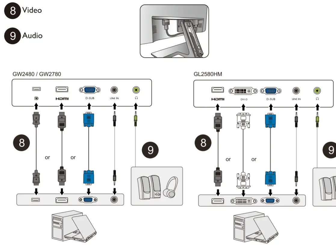 BenQ LCD Monitor - instracction3