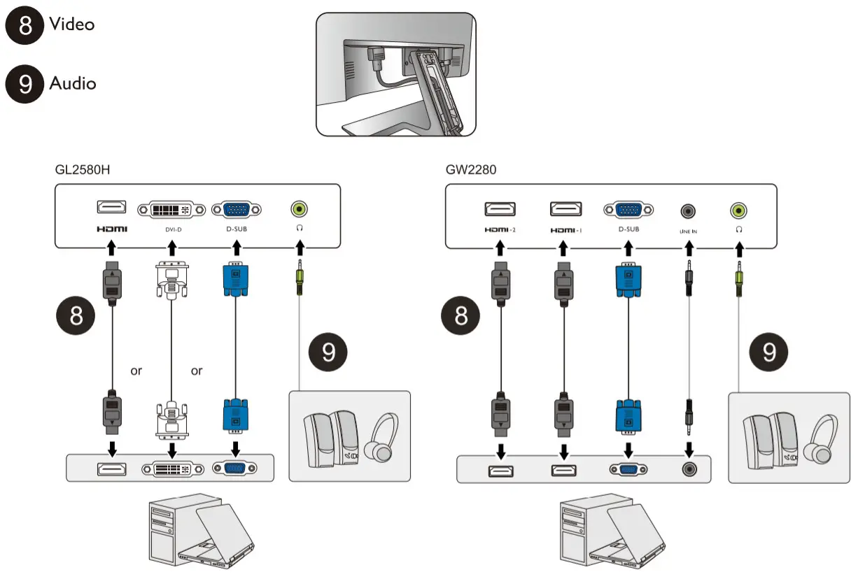 BenQ LCD Monitor - instracction4