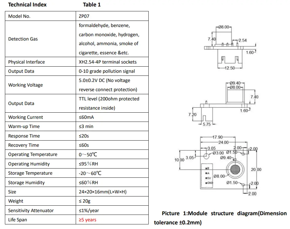 Winsen-ZP07-MP503-Air-Quality-Detection-Module-FIG-1