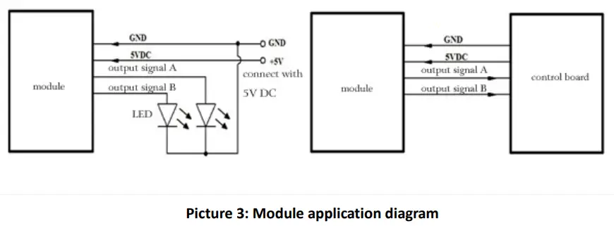 Winsen-ZP07-MP503-Air-Quality-Detection-Module-FIG-3