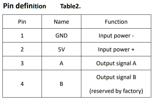 Winsen-ZP07-MP503-Air-Quality-Detection-Module-FIG-4