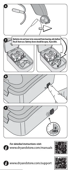 Dry Store DU-ZCOMBO Zephyr Value Pack Fig2
