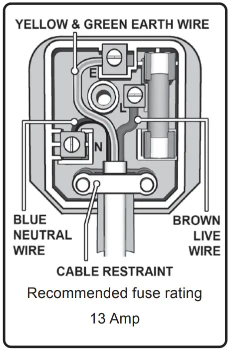 SEALEY WPS225P Submersible Stainless Water Pump - fig 1