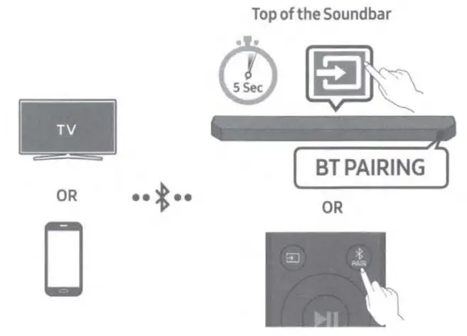 SAMSUNG HW-Q60B Wireless Soundbar - 11