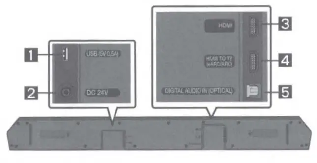 SAMSUNG HW-Q60B Wireless Soundbar - 2
