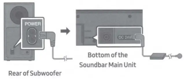 SAMSUNG HW-Q60B Wireless Soundbar - 3
