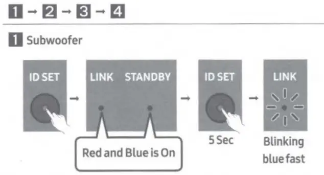 SAMSUNG HW-Q60B Wireless Soundbar - 4
