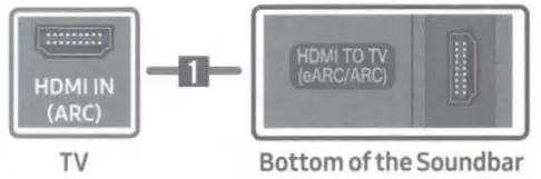 SAMSUNG HW-Q60B Wireless Soundbar - 9