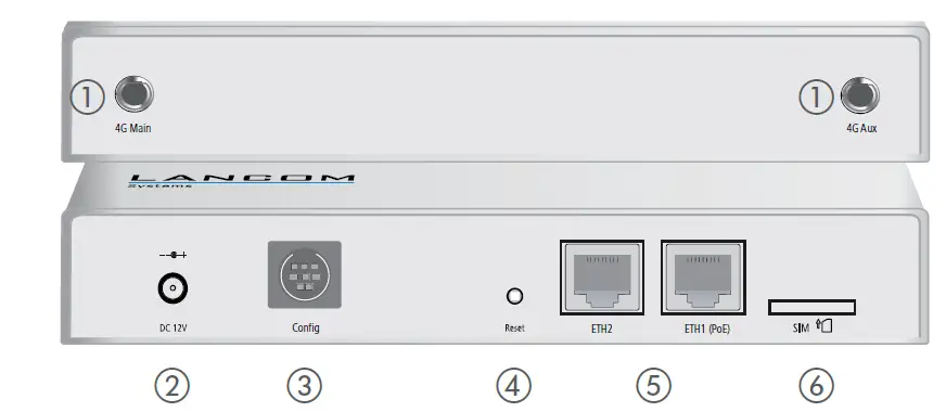 LANCOM SYSTEMS IAP-4G Plus LTE 4G Router 4
