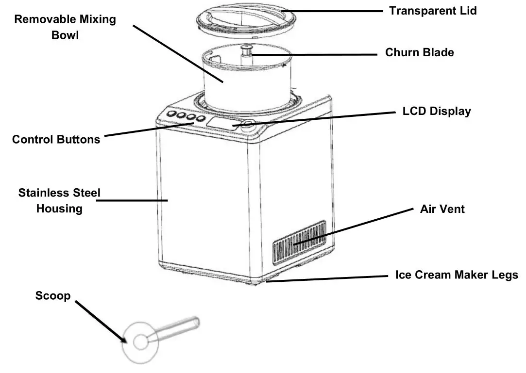 Whynter ICM-255SSY 2.5 Liter Upright Ice Cream Maker - Features and Parts