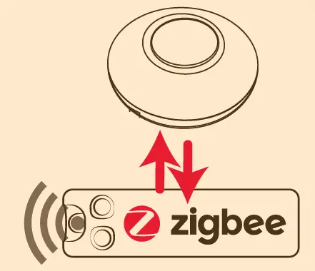 idinio 140302 Voet Dimmer140302 Voet Dimmer 12