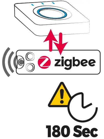 idinio 140302 Voet Dimmer140302 Voet Dimmer 28