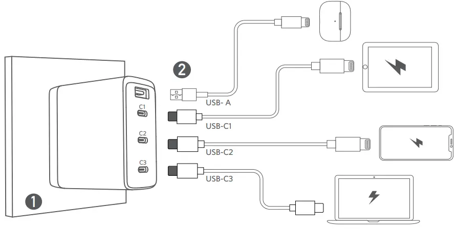 ANKER-GaNPrime-150W-747-Multi-Device-Fast-Charging-Lineup-fig-1