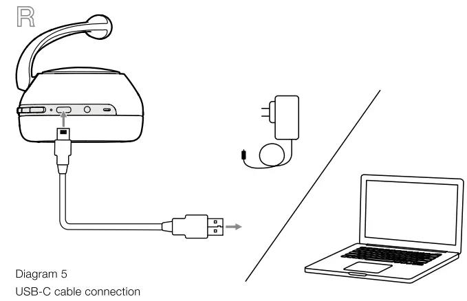 Battery Charging and Power Saving