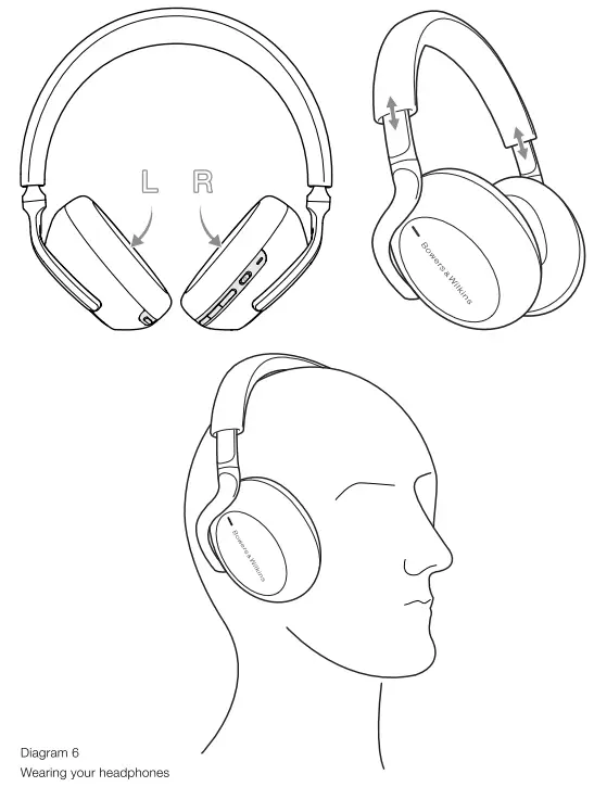 Standby Power Saving